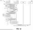 Fig. 14 - TRANSMISSION OF SL-PRS ON CONDITION THAT ASSOCIATED PARAMETERS ARE WITHIN A PREDETERMINED RANGE