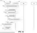 Fig. 16 - TRANSMISSION OF SL-PRS ON CONDITION THAT ASSOCIATED PARAMETERS ARE WITHIN A PREDETERMINED RANGE