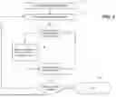 Fig. 02 - SENDING LOCATION INFORMATION FROM WITHIN A COMMUNICATION APPLICATION