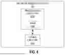 Fig. 08 - Handover Interface Signaling in Lawful Interception