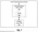 Fig. 09 - Handover Interface Signaling in Lawful Interception