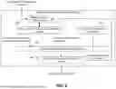 Fig. 03 - DATA INTEGRITY AUDITING AND CORRECTION TOOL FOR CELLULAR NETWORK DEPLOYMENT