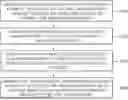 Fig. 01 - METHOD AND DEVICE FOR MONITORING AUTOMATIC FREQUENCY ADJUSTMENT SYSTEM