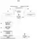 Fig. 06 - METHOD AND DEVICE FOR MONITORING AUTOMATIC FREQUENCY ADJUSTMENT SYSTEM