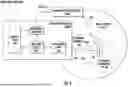 Fig. 05 - USER EQUIPMENT MEASUREMENT GAP CONFIGURATION IN A WIRELESS COMMUNICATIONS SYSTEM (WCS)