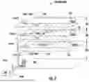 Fig. 08 - USER EQUIPMENT MEASUREMENT GAP CONFIGURATION IN A WIRELESS COMMUNICATIONS SYSTEM (WCS)