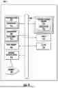 Fig. 10 - USER EQUIPMENT MEASUREMENT GAP CONFIGURATION IN A WIRELESS COMMUNICATIONS SYSTEM (WCS)