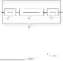 Fig. 08 - BUFFER RESTRICTION FOR TIME-DOMAIN CHANNEL STATE INFORMATION REPORTING