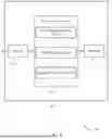 Fig. 09 - BUFFER RESTRICTION FOR TIME-DOMAIN CHANNEL STATE INFORMATION REPORTING