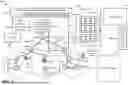 Fig. 02 - ENHANCEMENTS FOR LTM