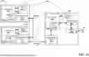 Fig. 26 - ENHANCEMENTS FOR LTM