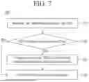 Fig. 09 - PROXY TRANSMISSION WITH META ATTRIBUTE