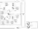 Fig. 02 - MULTI-LINK SETUP LINK RECOMMENDATION