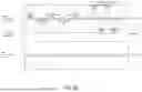 Fig. 07 - MULTI-LINK SETUP LINK RECOMMENDATION