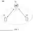 Fig. 02 - WIRELESS COMMUNICATION METHOD AND DEVICE