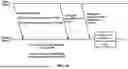 Fig. 49 - Enhanced Control Channel Transmission