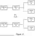 Fig. 11 - OPERATING A USER EQUIPMENT CAPABLE OF CONNECTING TO MULTIPLE PUBLIC LAND MOBILE NETWORKS