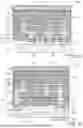 Fig. 08 - Stamping Surface Profile in Design Layer and Filling an Indentation With Metallic Base Structure and Electroplating Structure