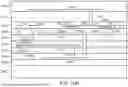 Fig. 22 - ELECTRONIC DEVICE
