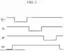 Fig. 03 - ORGANIC LIGHT EMITTING DIODE DISPLAY DEVICE AND ELECTRONIC DEVICE INCLUDING THE SAME