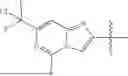Fig. 197 - PYRAZOLE COMPOUND AND PEST CONTROL AGENT CONTAINING THE SAME AS ACTIVE INGREDIENT