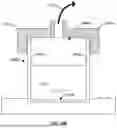 Fig. 49 - PERSONAL VAPORIZING UNIT
