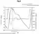 Fig. 06 - SYSTEM, APPARATUS, AND METHOD FOR EVALUATING VASCULAR ENDOTHELIAL FUNCTION