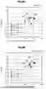 Fig. 09 - SYSTEM, APPARATUS, AND METHOD FOR EVALUATING VASCULAR ENDOTHELIAL FUNCTION
