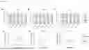 Fig. 05 - mRNA VACCINE COMPOSITION WITH IMPROVED STORAGE STABILITY
