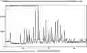 Fig. 01 - SULCARDINE SALTS