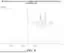 Fig. 09 - SULCARDINE SALTS