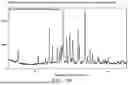 Fig. 22 - SULCARDINE SALTS