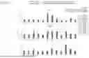 Fig. 02 - PHARMACEUTICAL COMPOSITIONS FOR PREVENTING OR TREATING LIVER DISEASES WITH FIBROSIS