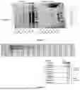 Fig. 08 - PROGRAMMABLE LIPID NANOPARTICLE DELIVERY VIA CORONA PROTEIN ENGINEERING