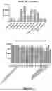 Fig. 30 - PROGRAMMABLE LIPID NANOPARTICLE DELIVERY VIA CORONA PROTEIN ENGINEERING