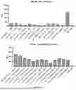 Fig. 43 - PROGRAMMABLE LIPID NANOPARTICLE DELIVERY VIA CORONA PROTEIN ENGINEERING
