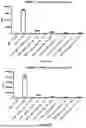 Fig. 74 - PROGRAMMABLE LIPID NANOPARTICLE DELIVERY VIA CORONA PROTEIN ENGINEERING