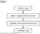 Fig. 02 - METHOD FOR PRODUCING PURIFIED GAS, AND EQUIPMENT FOR PRODUCING THE SAME