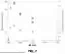 Fig. 03 - FLOW PACKED-BED PHOTOREACTOR WITH GAS-LIQUID SEPARATION FOR PHOTOCATALYTIC HYDROGEN PRODUCTION