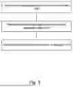 Fig. 04 - METHOD AND APPARATUS FOR PLASMA CABLE CUTTING