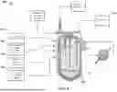 Fig. 09 - METHODS FOR MANUFACTURING AND DISTRIBUTING SEMI-RIGID ACOUSTIC COUPLING ARTICLES AND PACKAGING FOR ULTRASOUND IMAGING