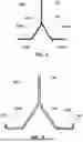 Fig. 02 - METHOD OF MANUFACTURING Y-SHAPED STRINGERS AND DOUBLE Y-SHAPED SPARS MADE OF COMPOSITE MATERIAL