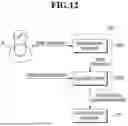Fig. 16 - SYSTEM AND METHOD FOR CONTROLLING OUTPUT OF CONTENT IN VEHICLE