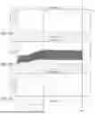 Fig. 02 - ELEVATOR RUN PROFILE ADAPTATION METHOD