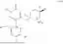 Fig. 07 - BROMODOMAIN INHIBITORS