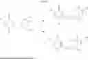 Fig. 10 - BROMODOMAIN INHIBITORS
