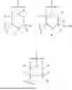 Fig. 06 - RAS INHIBITORS