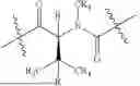 Fig. 07 - RAS INHIBITORS