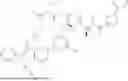 Fig. 331 - RAS INHIBITORS