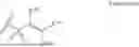 Fig. 40 - RAS INHIBITORS